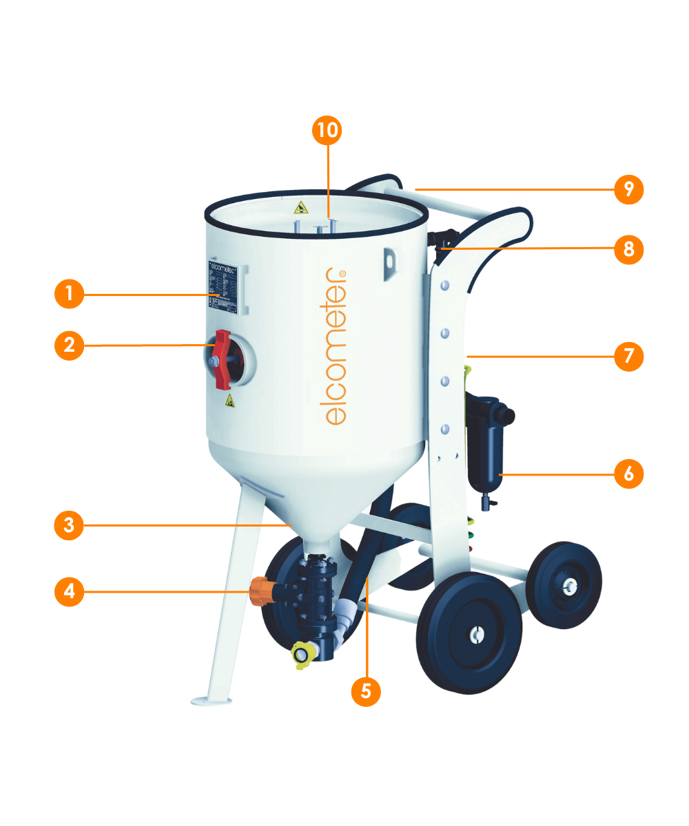 Detailed diagram of an Elcometer Performance abrasive blast machine, showcasing its key compo<i></i>nents for efficient sandblasting operations.