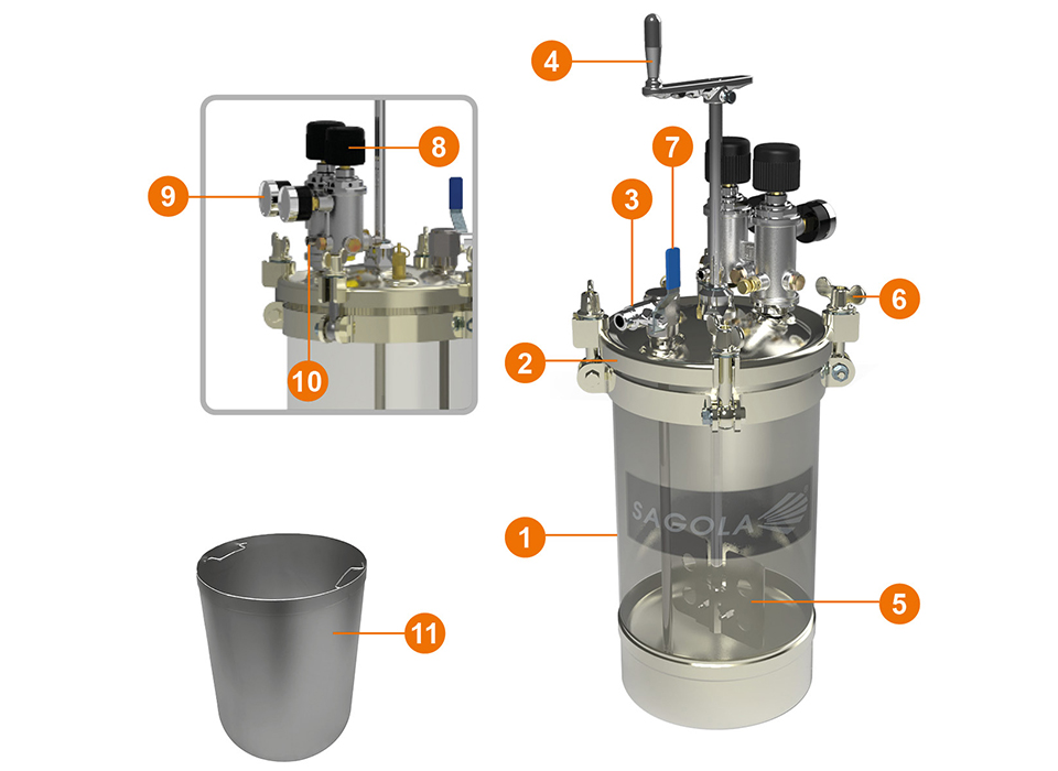 Pots-diagram-JM