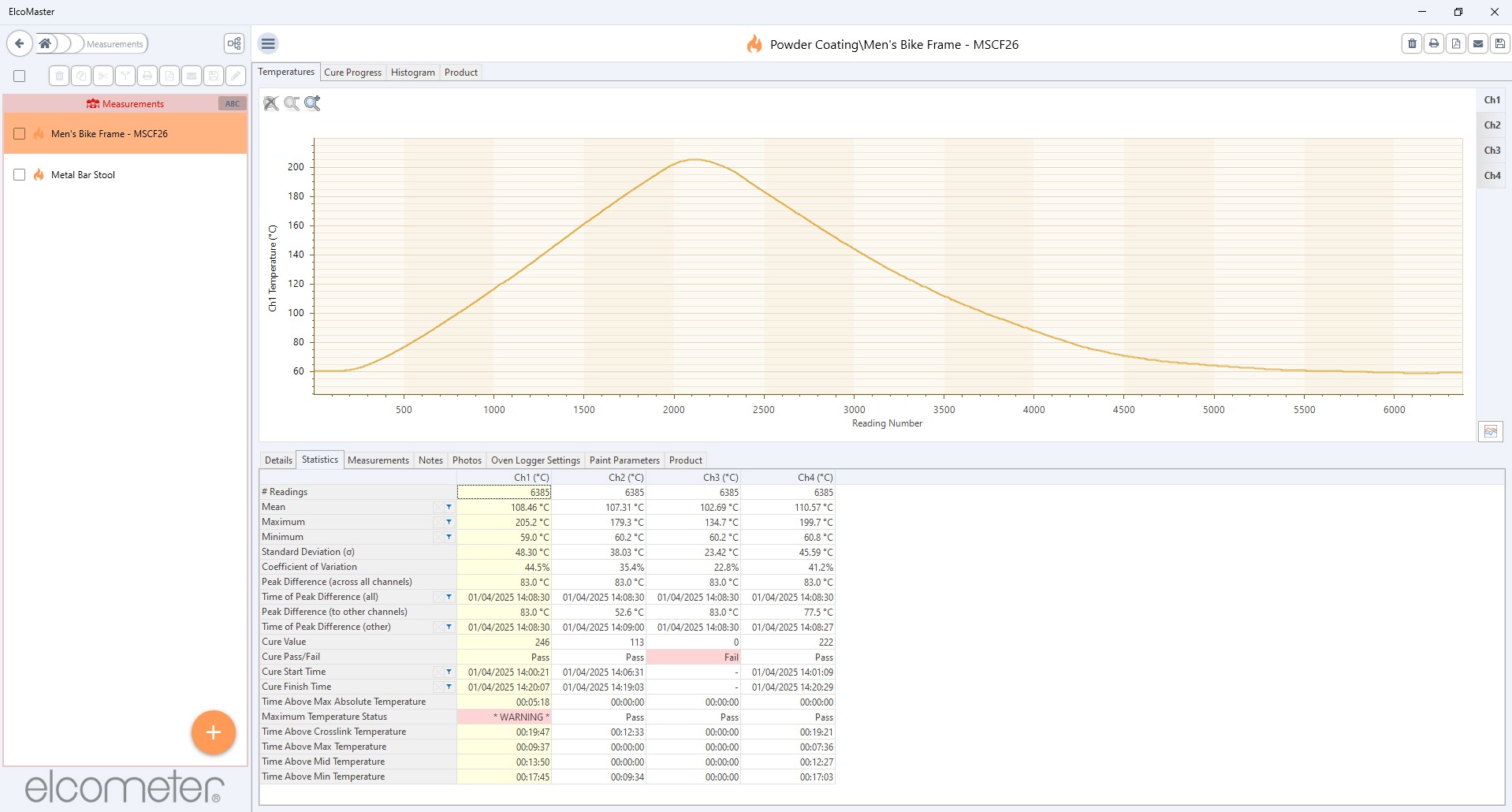 Bike_Stats