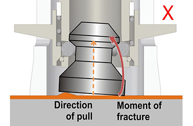 506-Incorrect-dolly-position-features_1