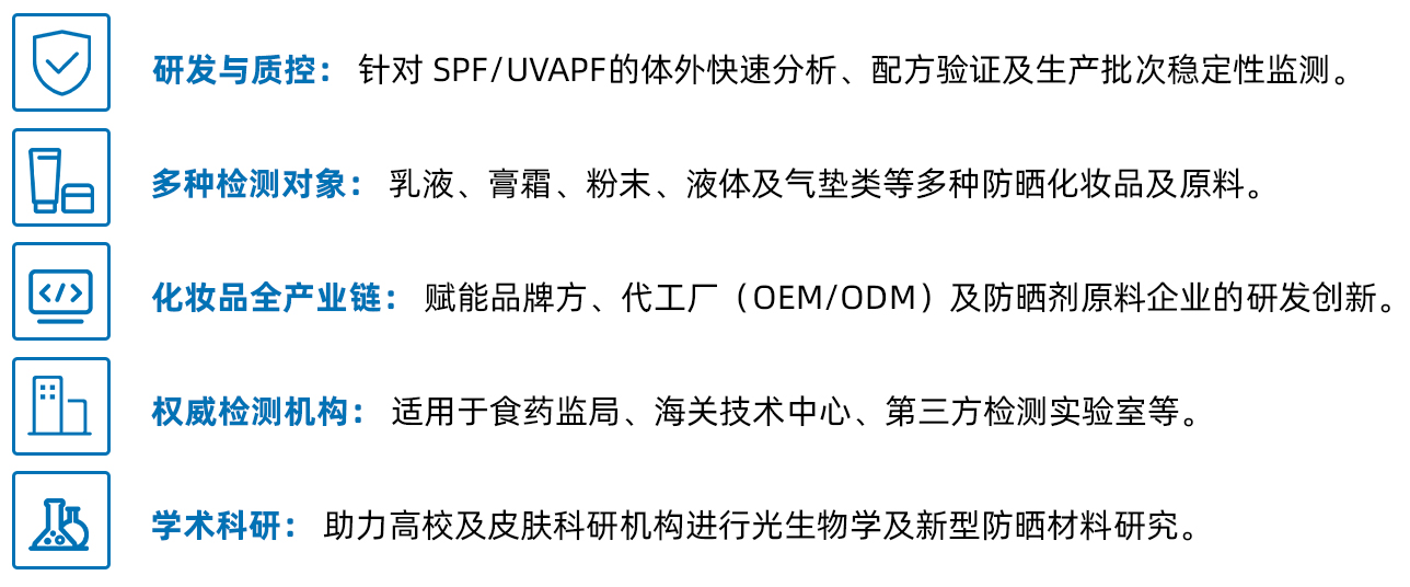 典型应用.jpg