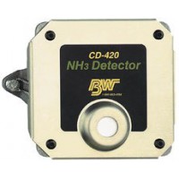 加拿大BW  CD-420-变送器