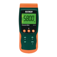 艾示科Extech  SDL700压力计/数据记录仪