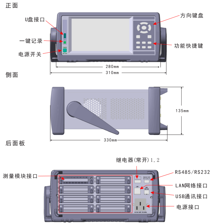 设备结构图