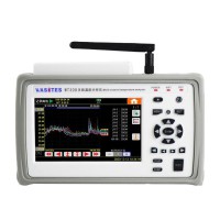 佛山华知科  WT300手持式多路温度分析仪