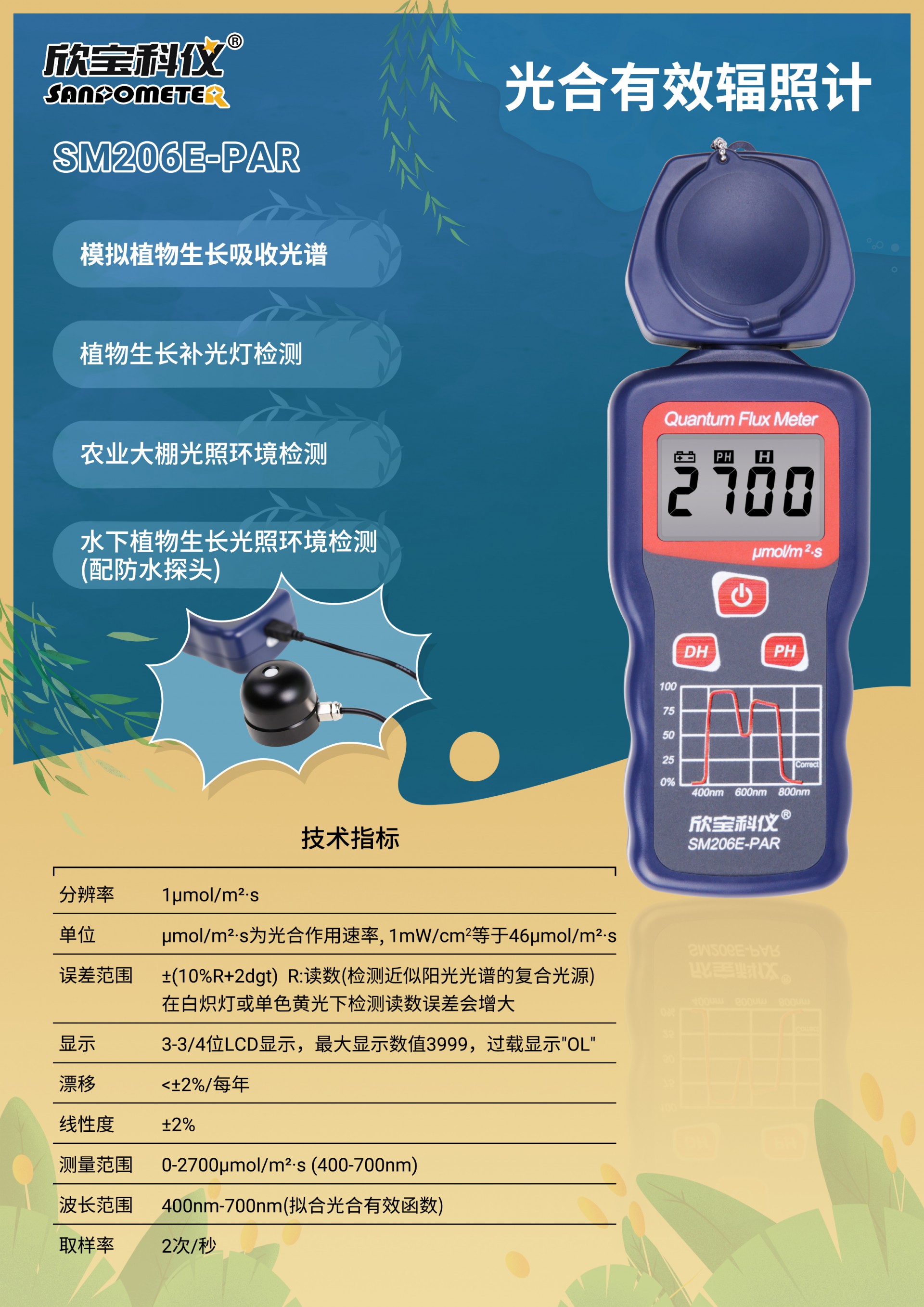 SM206E-PAR简介.jpg
