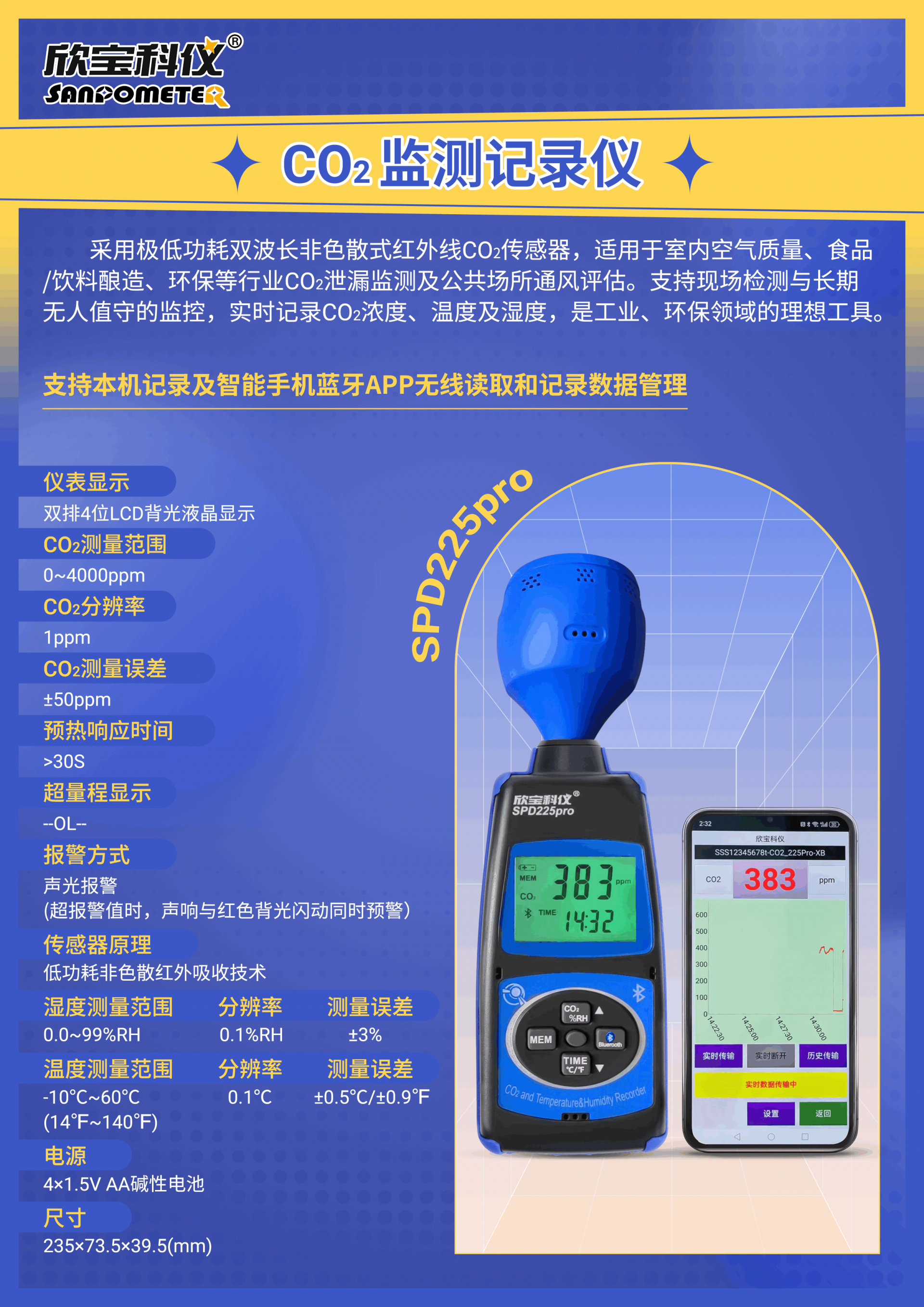 SPD225pro宣传单.png