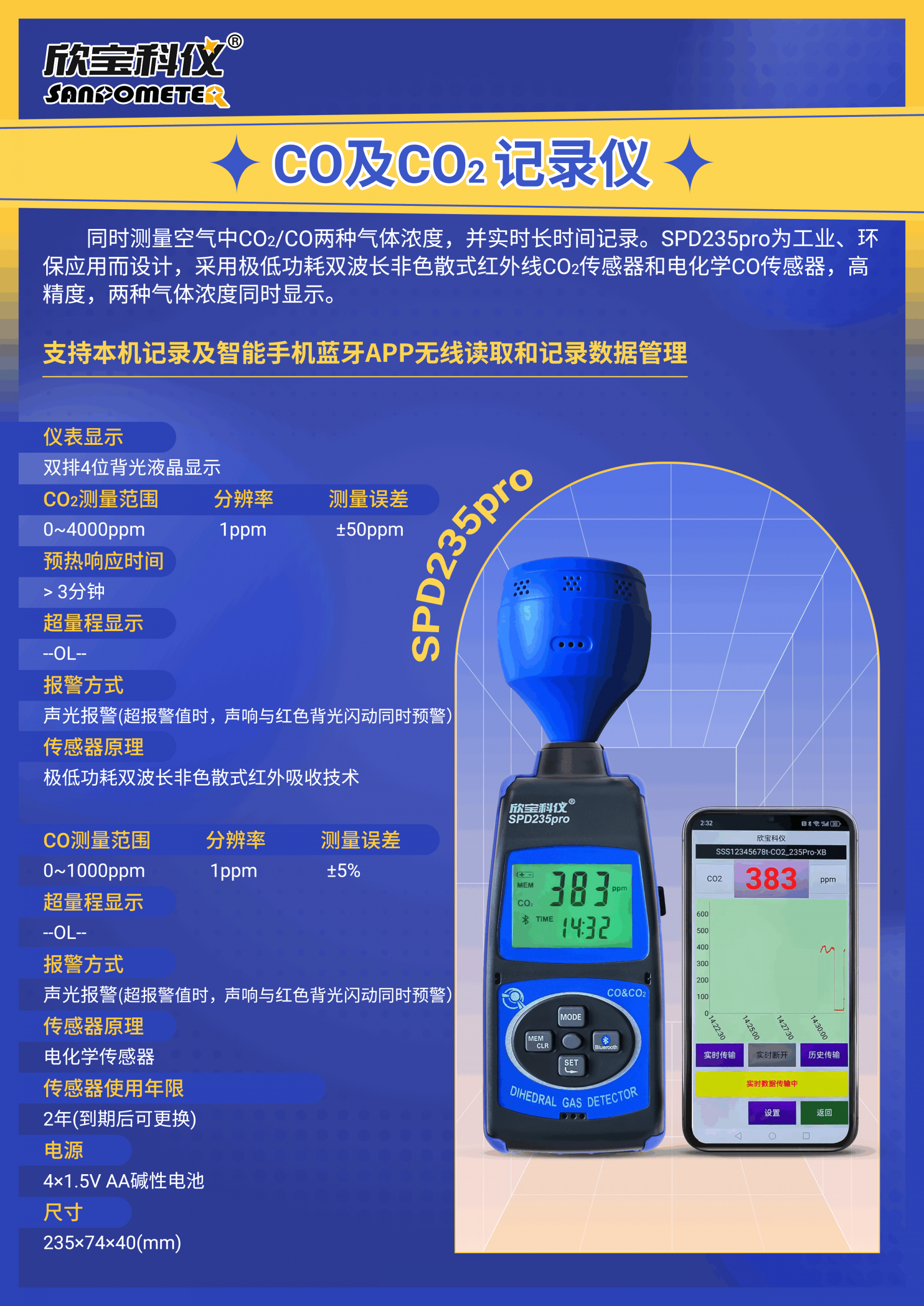 SPD235pro宣传单.png