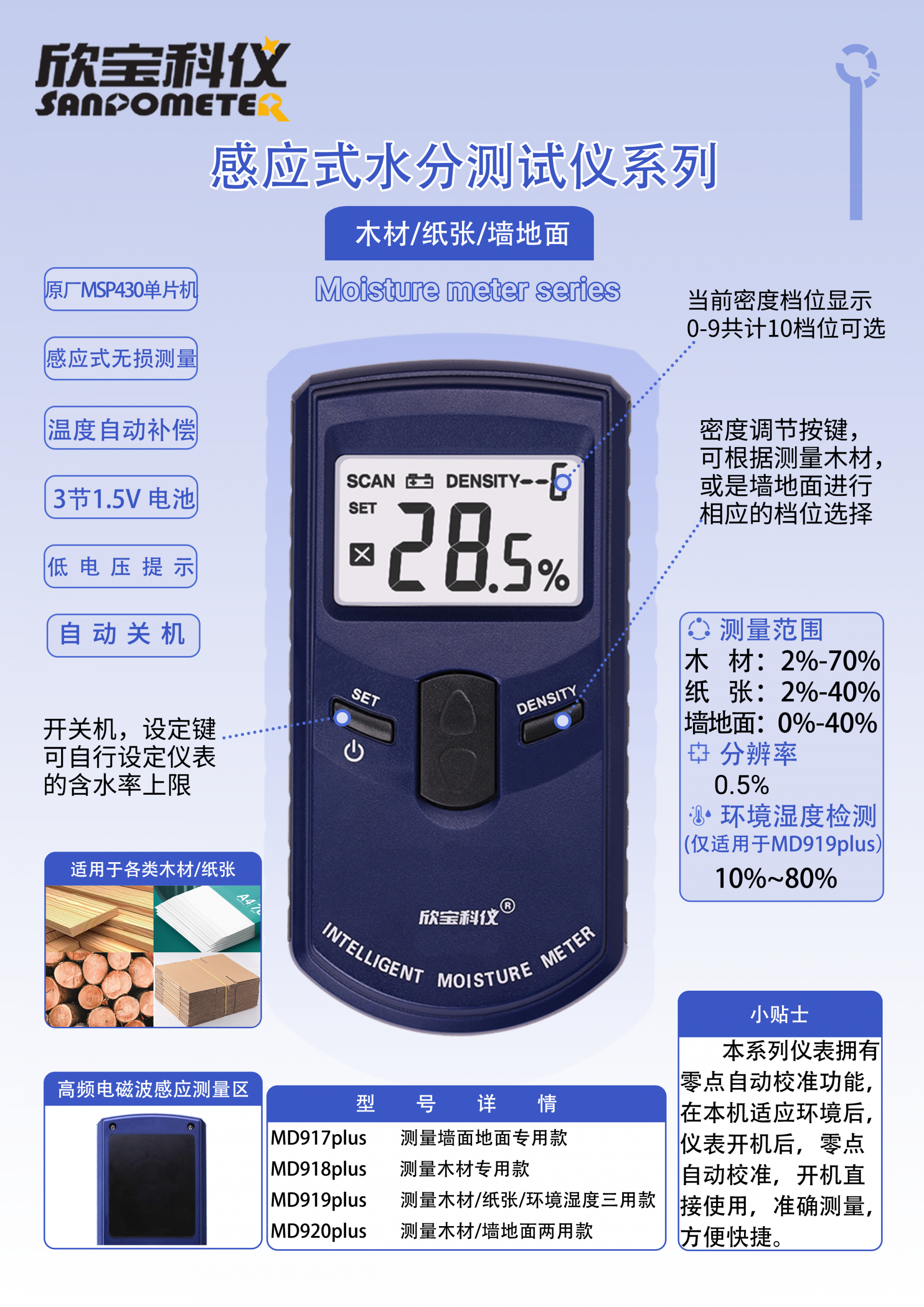 木材纸张墙面感应式水分仪plus版简介.png
