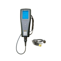 美国YSI  Pro1020手持式野外水质测量仪