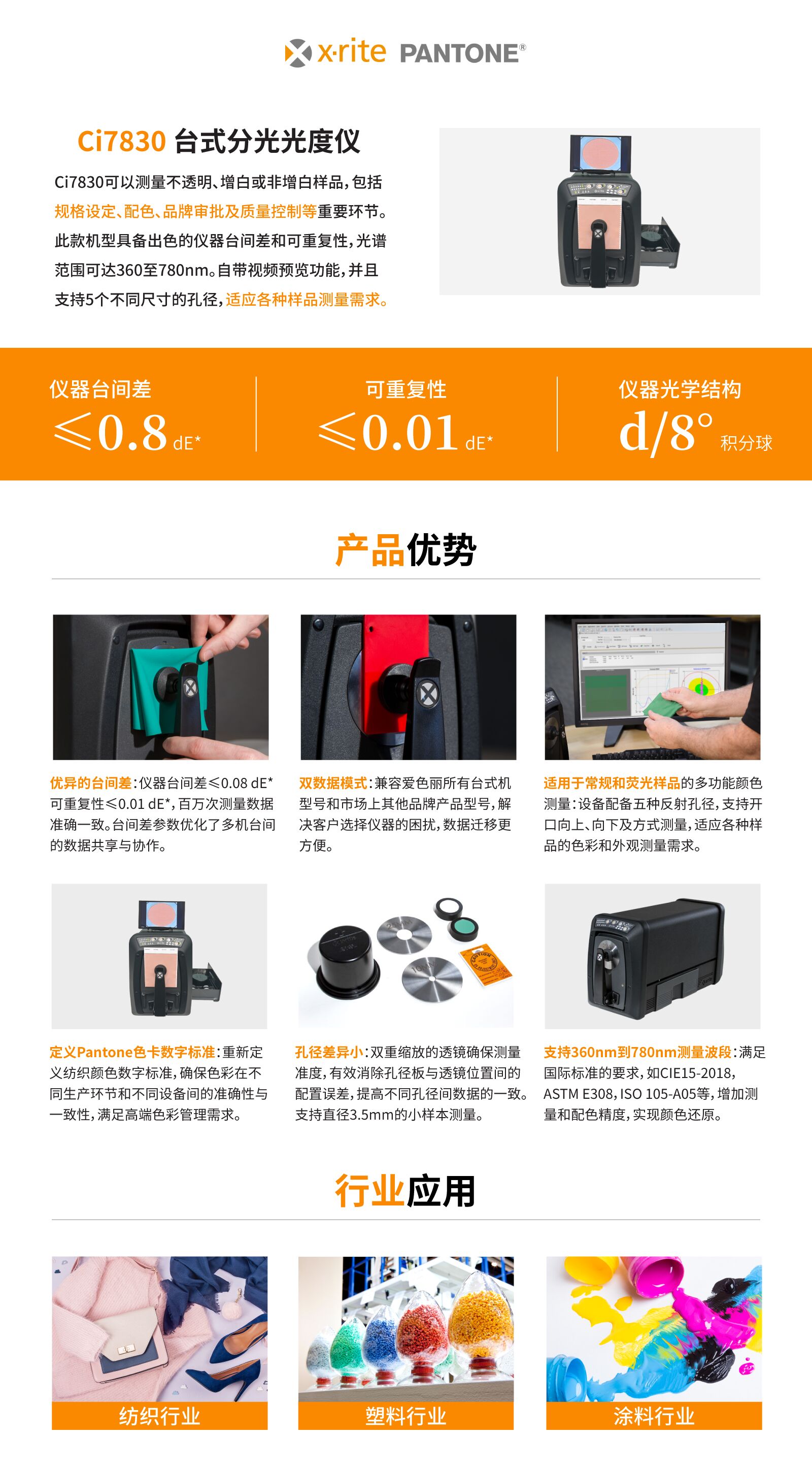 图片上传