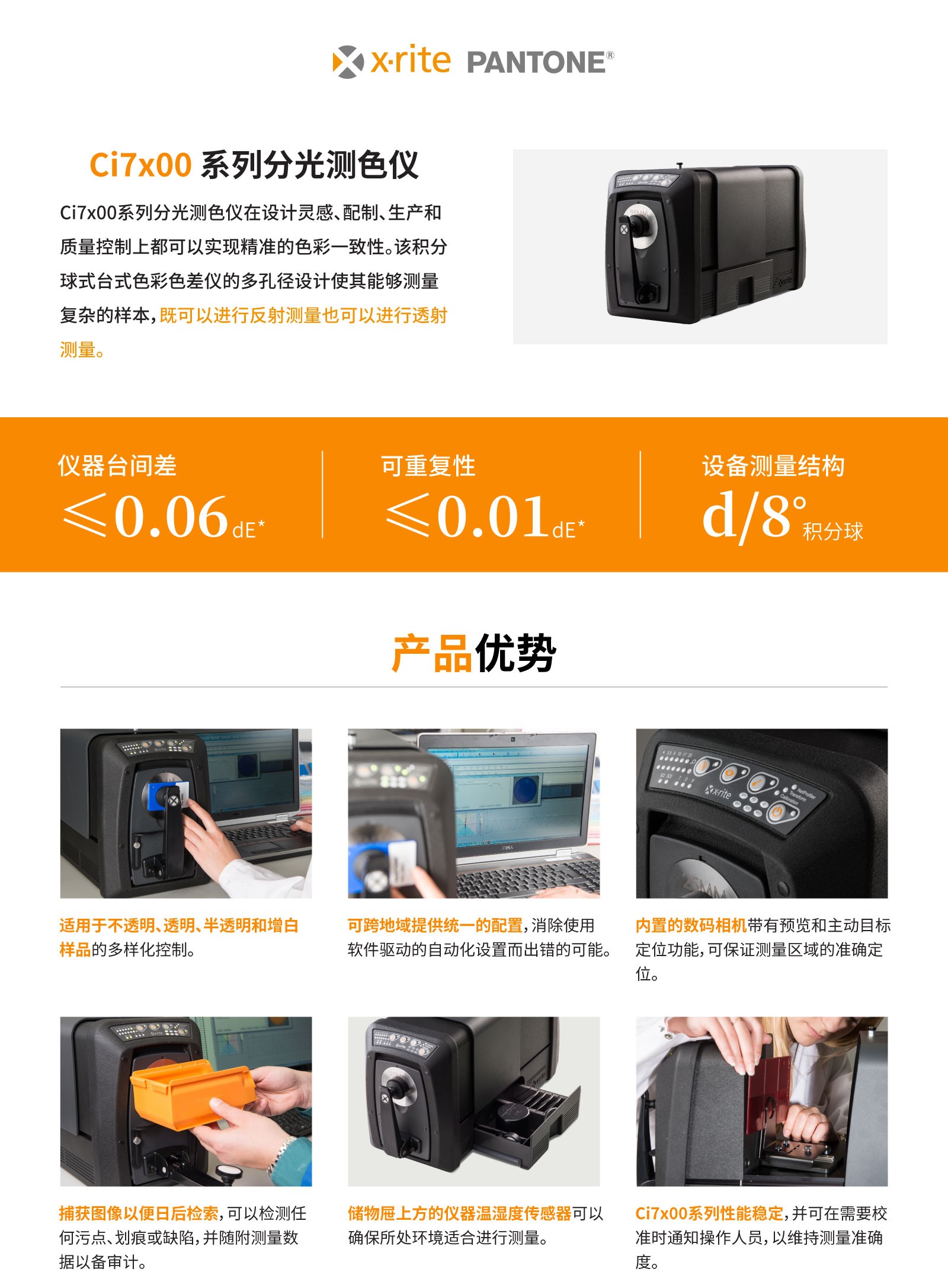 图片上传