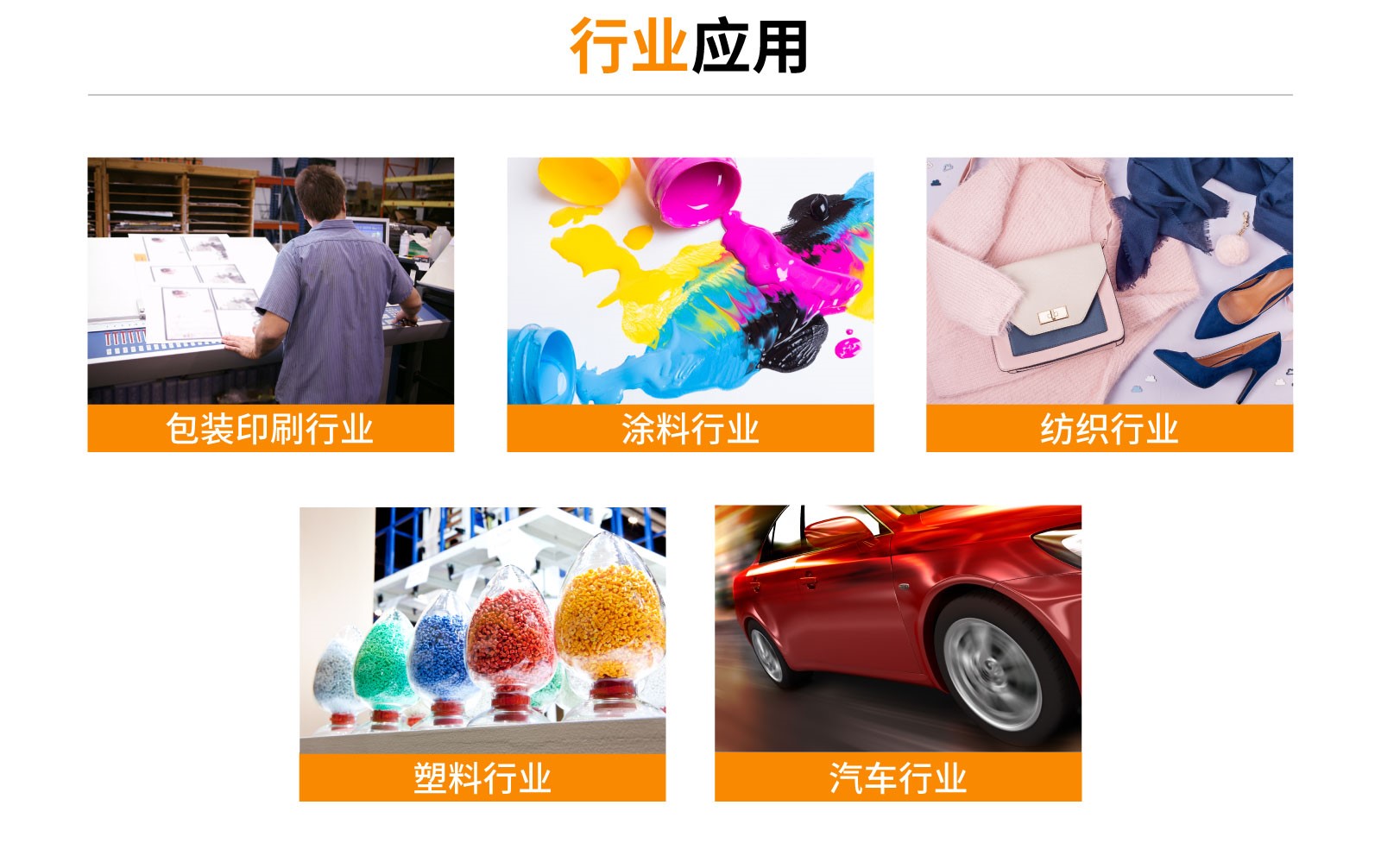 图片上传