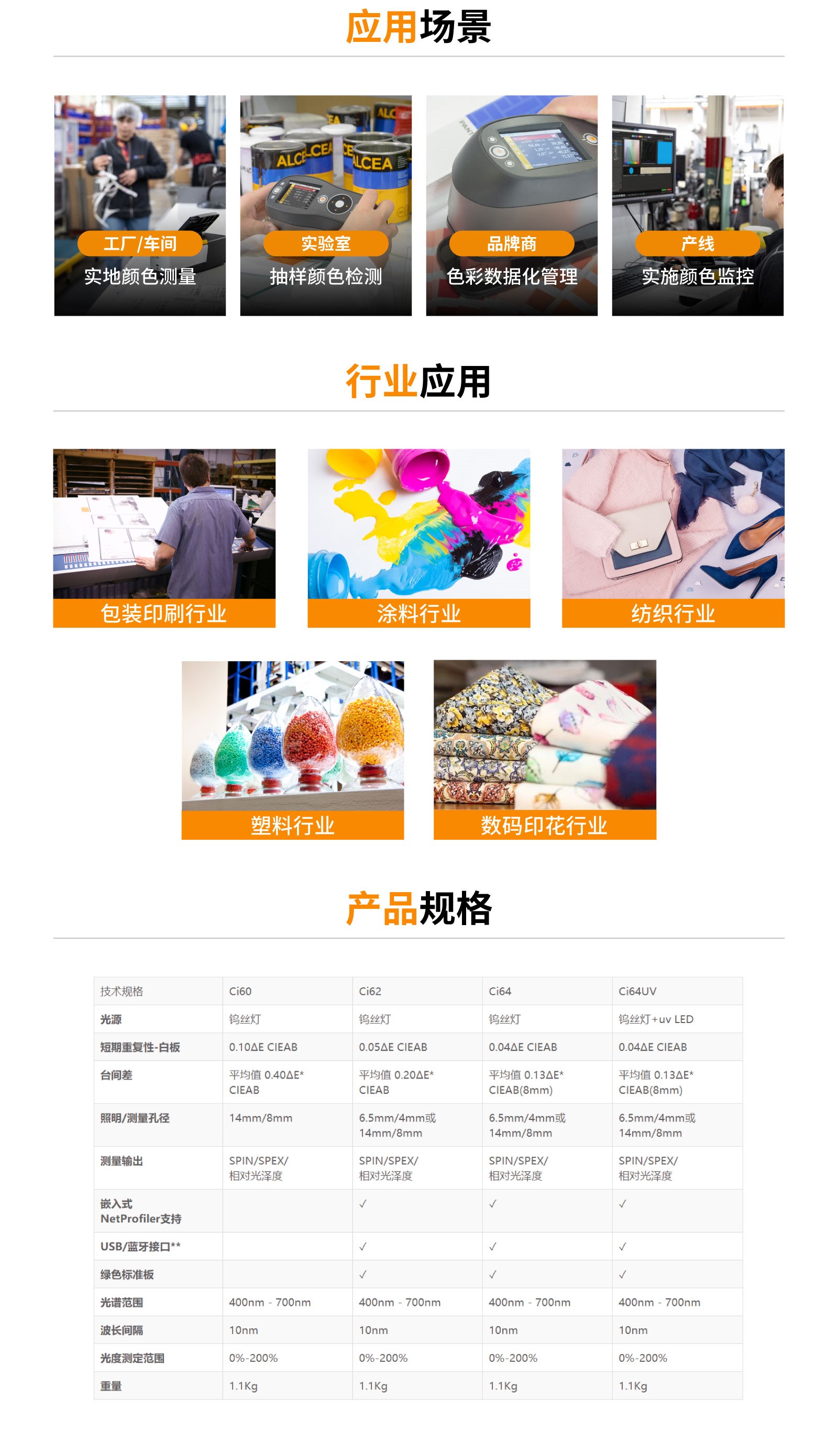 图片上传