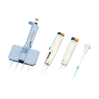 NICHIRYO立洋  Custom-made Pipettes 可订制移液器、分注器