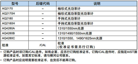 CN Product AQ270 AQ4280 AQ2180 Selection Guide CN Product AQ270 AQ4280 AQ2180 Selection Guide