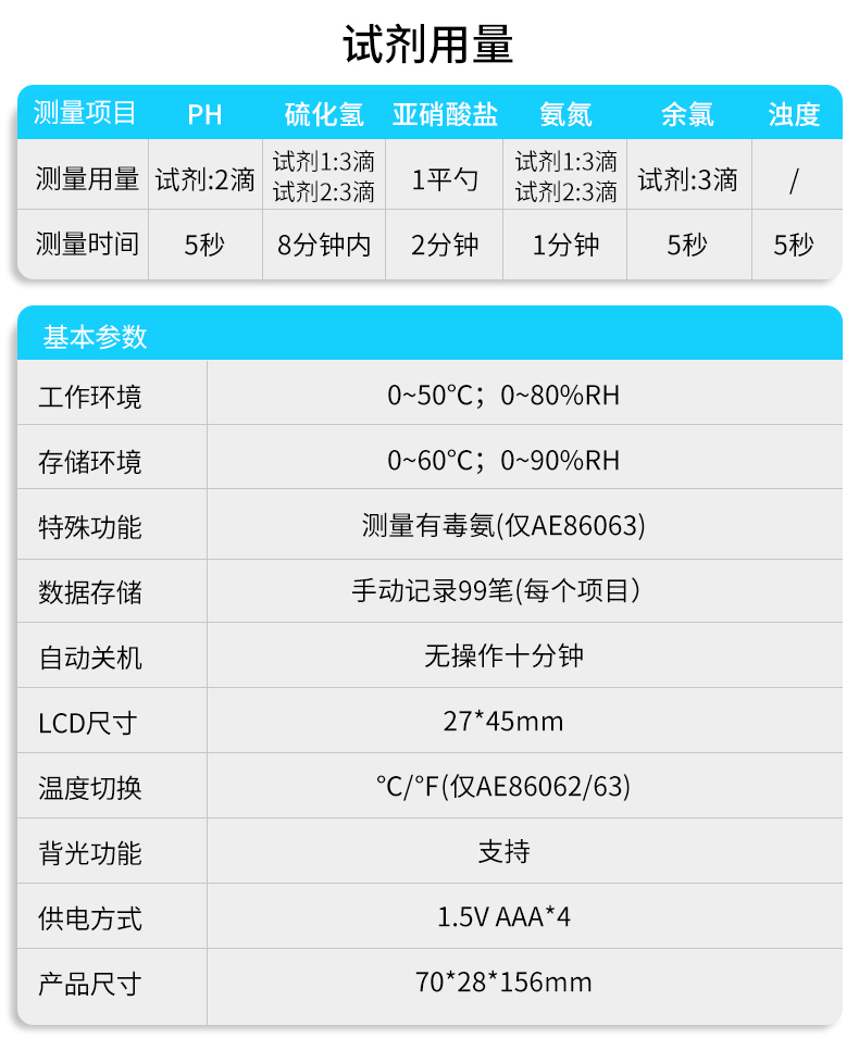 详情-综合_06_参数修改.jpg