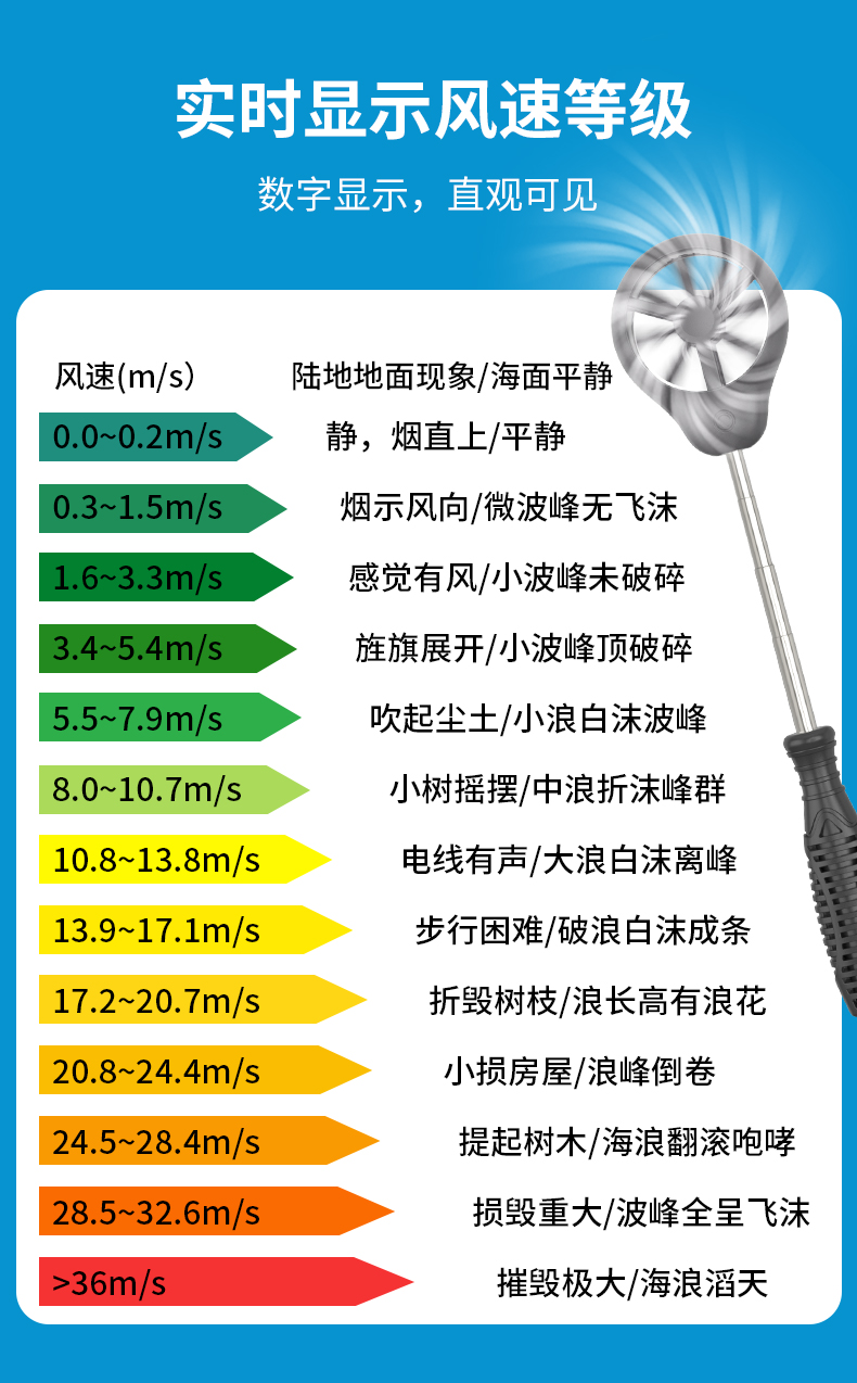 AE8901详情页_06.jpg