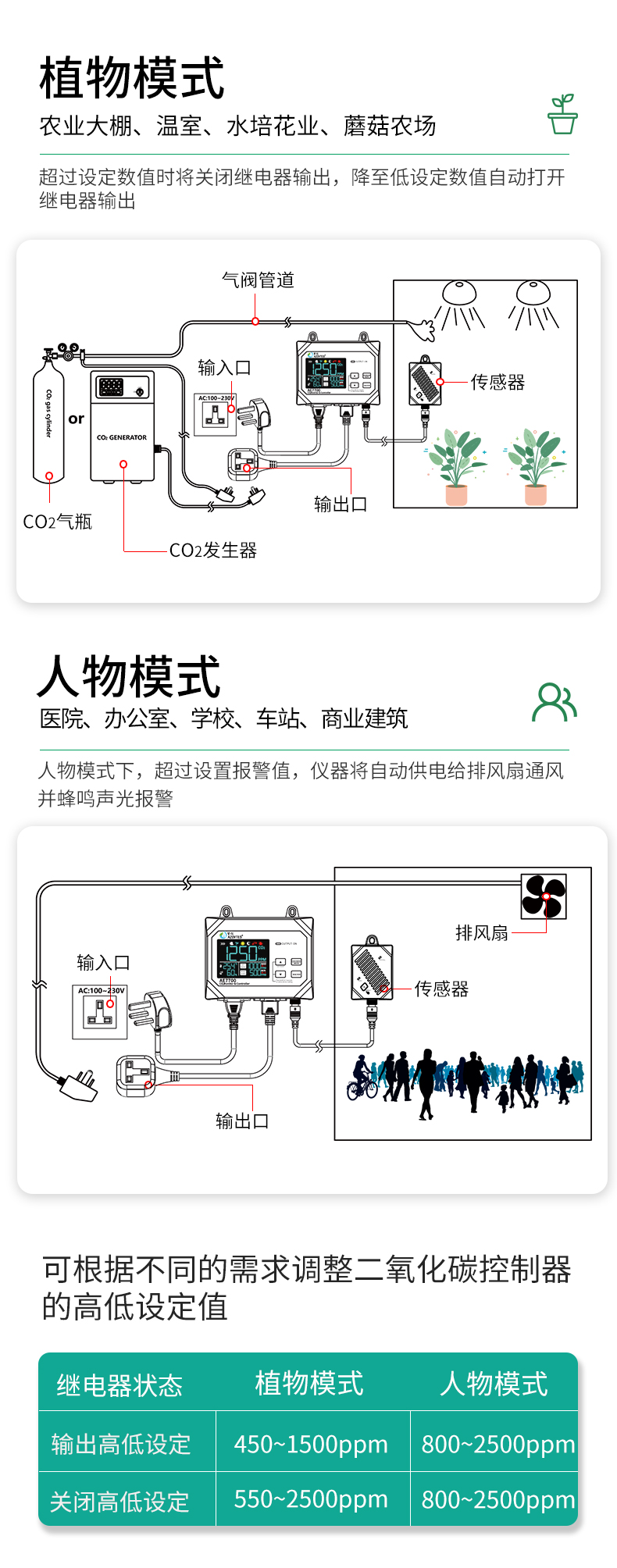 AE7700详情_09.jpg